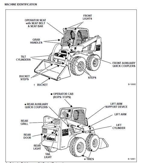 cat skid steer seat adjustment|bobcat s150 skid steer manual.